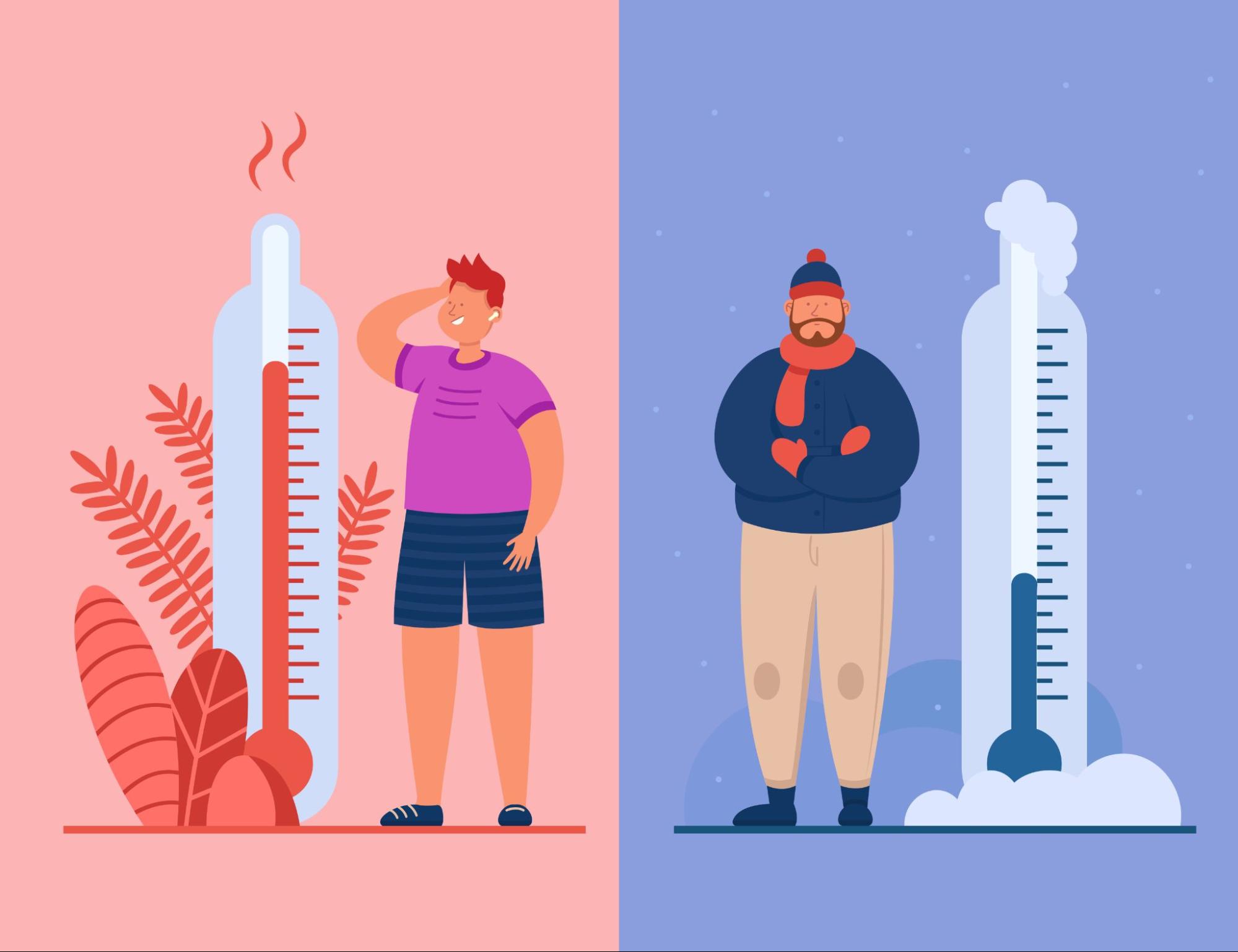 Two men during hot and cold temperatures