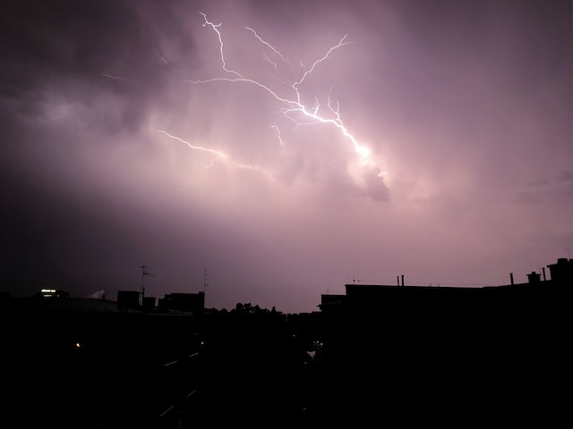 Scattered Thunderstorms